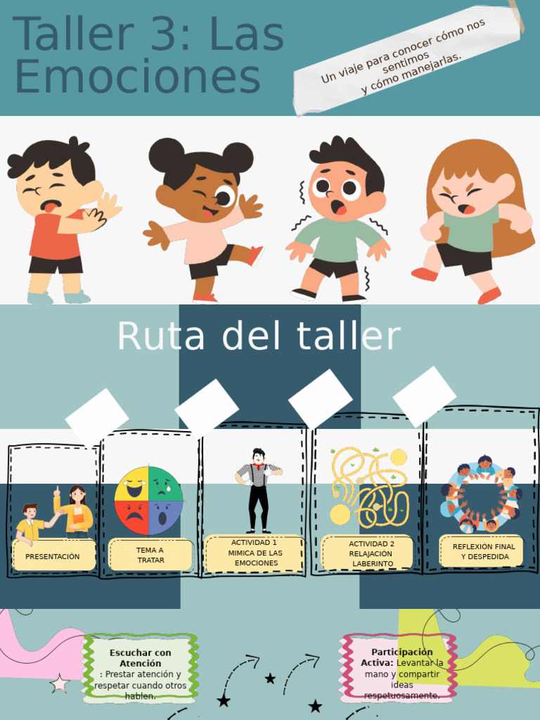 Taller de Manejo de Emociones | PDF | Las emociones | Conceptos ...