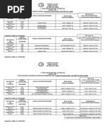 QAPI Worksheet | PDF | Patient | Physician