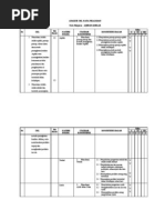 Download ANALISIS SKL by Muhammad Haikal Muharram SN79674108 doc pdf