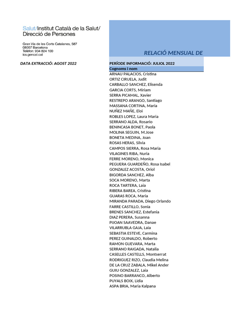 Nomenaments Borsa Juliol 2022 Data Inici | PDF