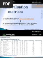 Kse Valuation Matrices