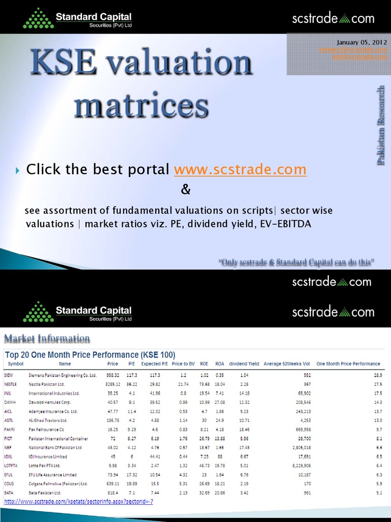 Kse Valuation Matrices | PDF | Career & Growth | Business