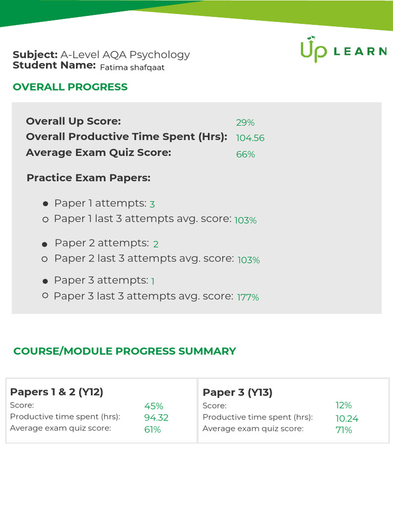 A-Level Psychology Progress Report | PDF | Statistics | Psychology