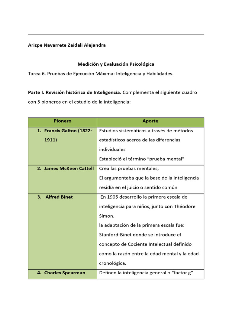 Historia y Teorías de la Inteligencia | PDF | Inteligencia | Cognición