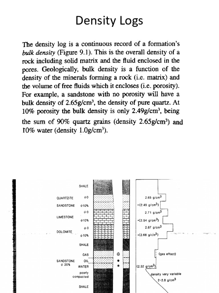 Density Logs | PDF