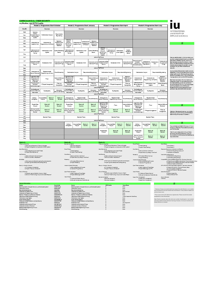 Sap Ba Cyber-Security 180 FS-BACSE en Ms 1 | PDF | Computer Security ...