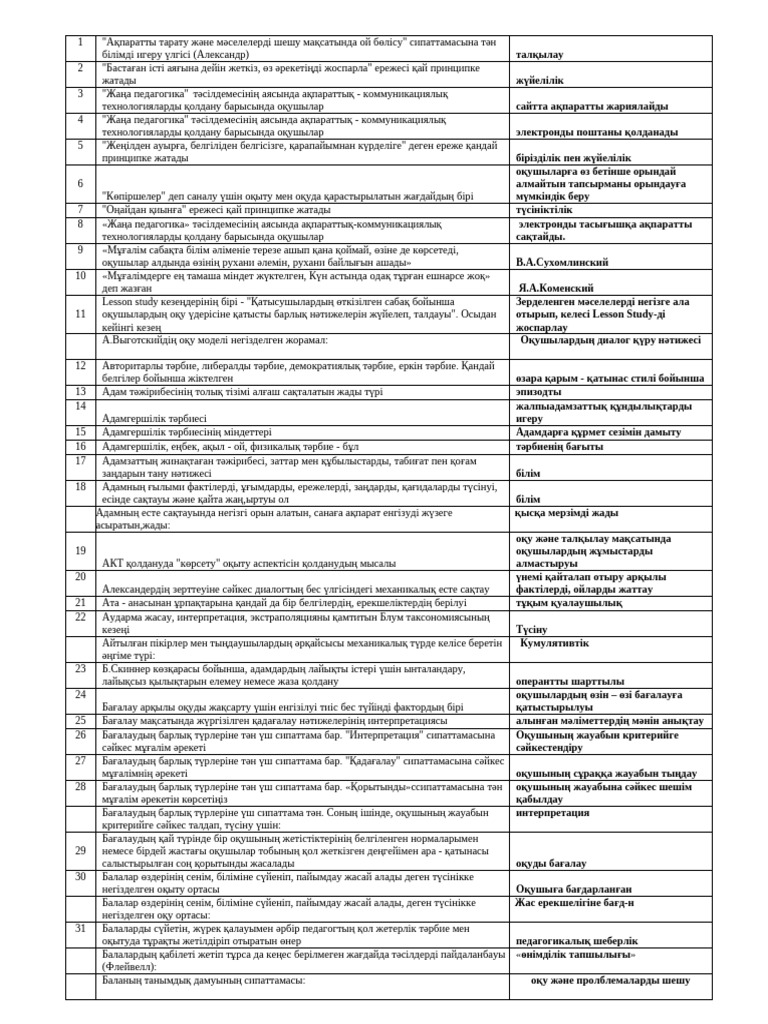 Менің әйелім нағыз жезөкше