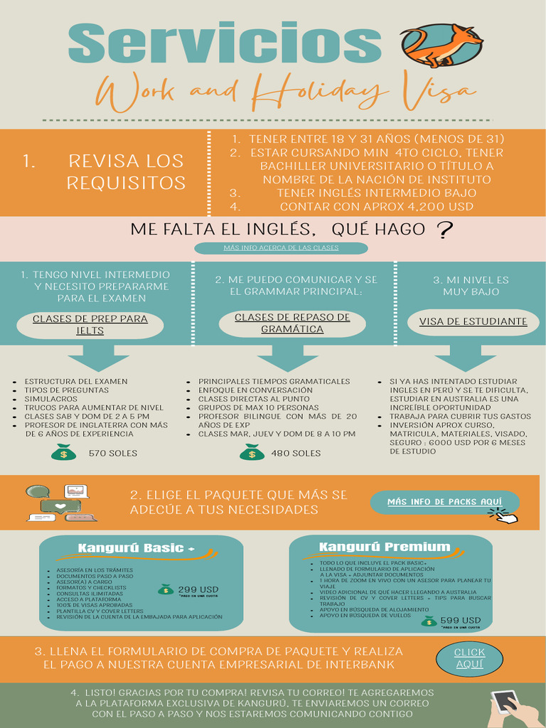 Infografia Servicios Work and Holiday | PDF