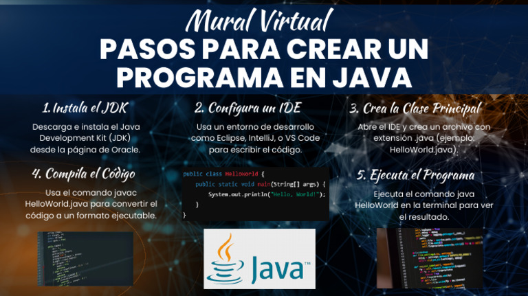 Programa en Java | PDF