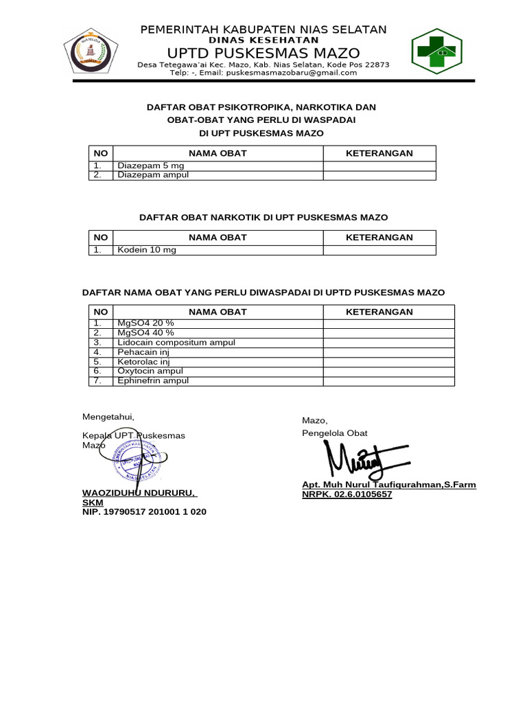 5.3.3 B DAFTA ROBAT Narko Dan Psiko | PDF