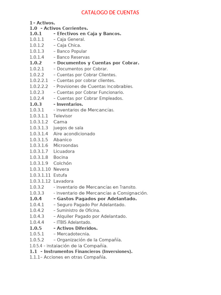 Catalogo de Cuentas | PDF | Finanzas personales | Business