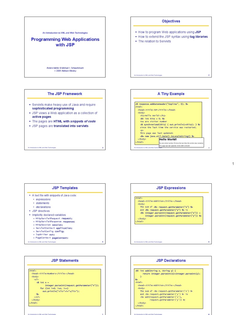 Programming Web Applications With JSP | PDF