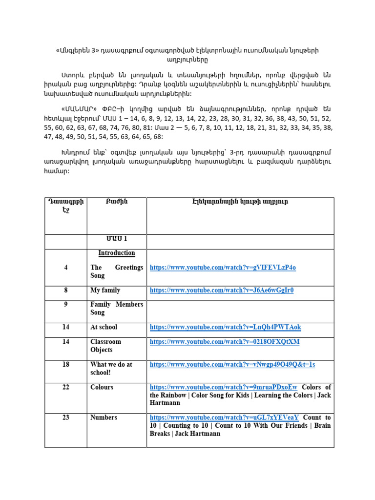 7a4b3761f6f5caa31762bfc5cba60d4f | PDF | Educational Stages | Learning ...