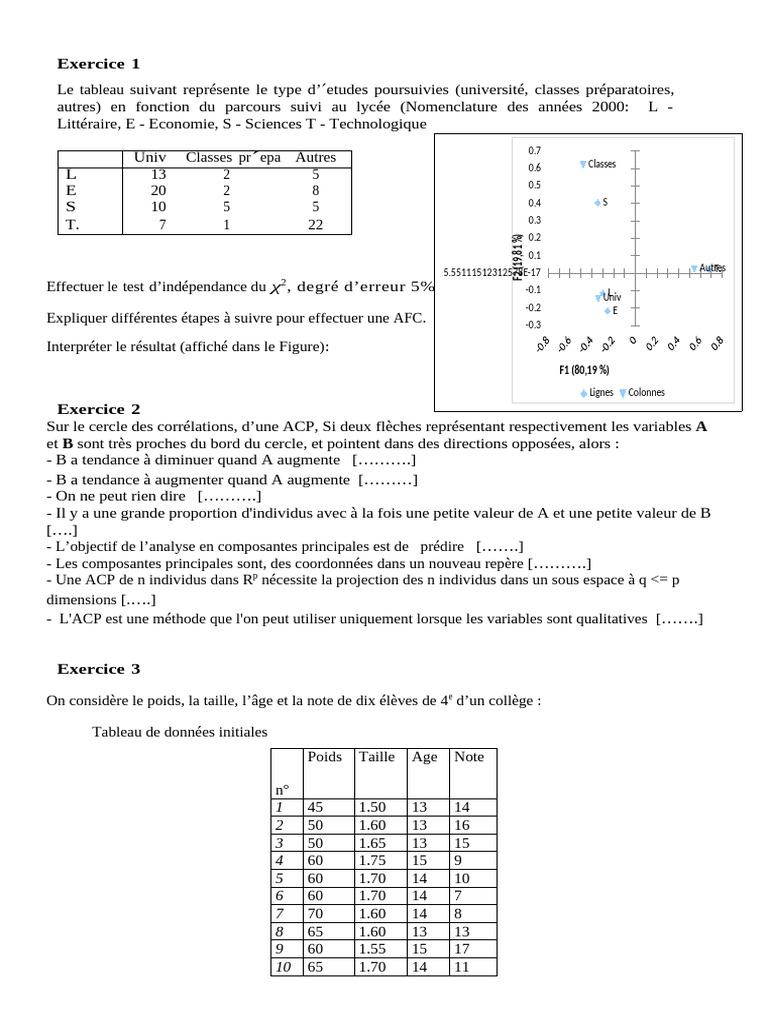 Analyse des données scolaires et statistiques | PDF | Analyse en ...