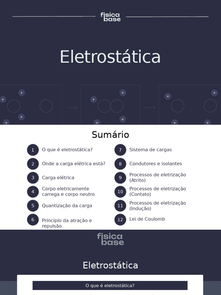 Introdução à Eletrostática e Cargas Elétricas | PDF | Carga elétrica ...