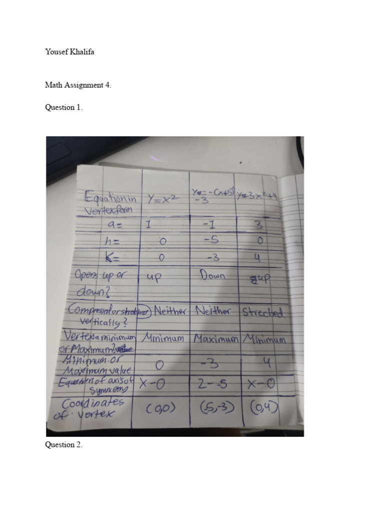 The 4th Math Assignment | PDF | Mathematical Relations | Algebra