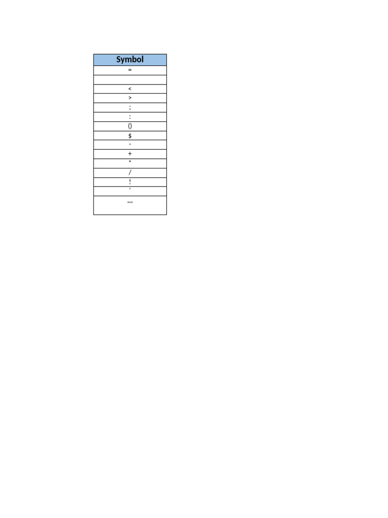 Task 1 Excel | PDF