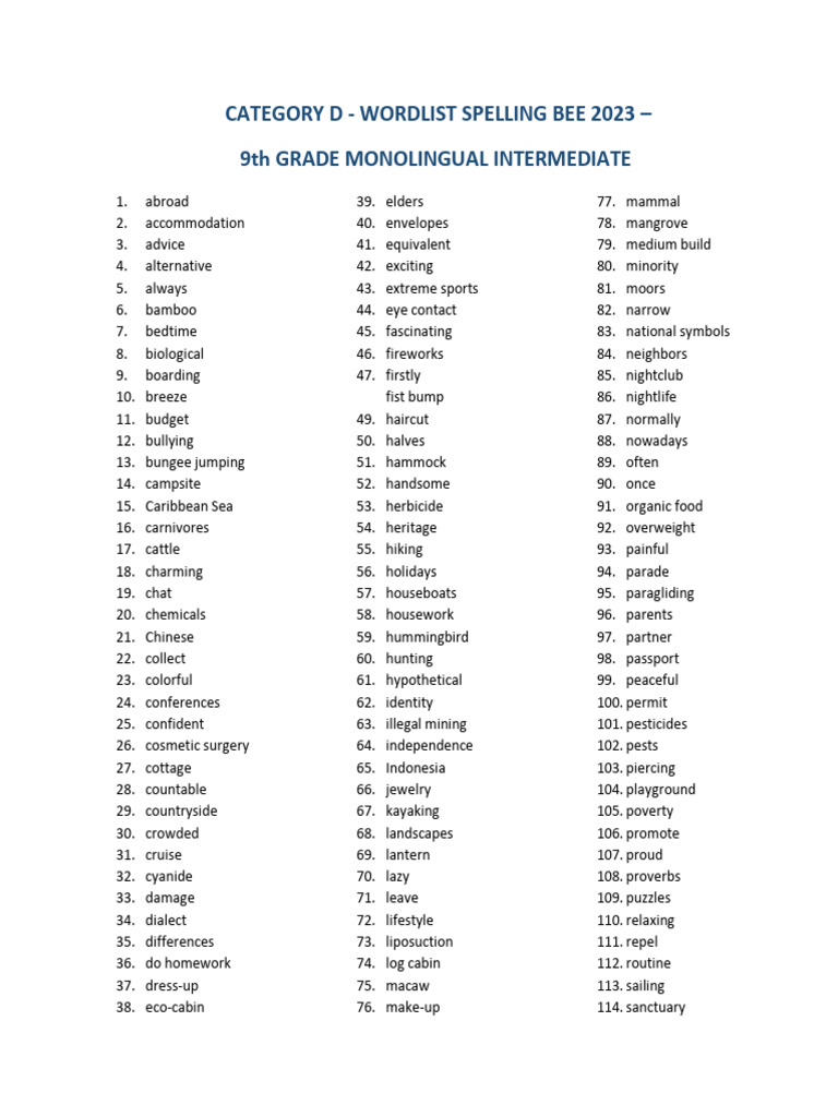 9th Grade Spelling Bee Wordlist 2023 | PDF