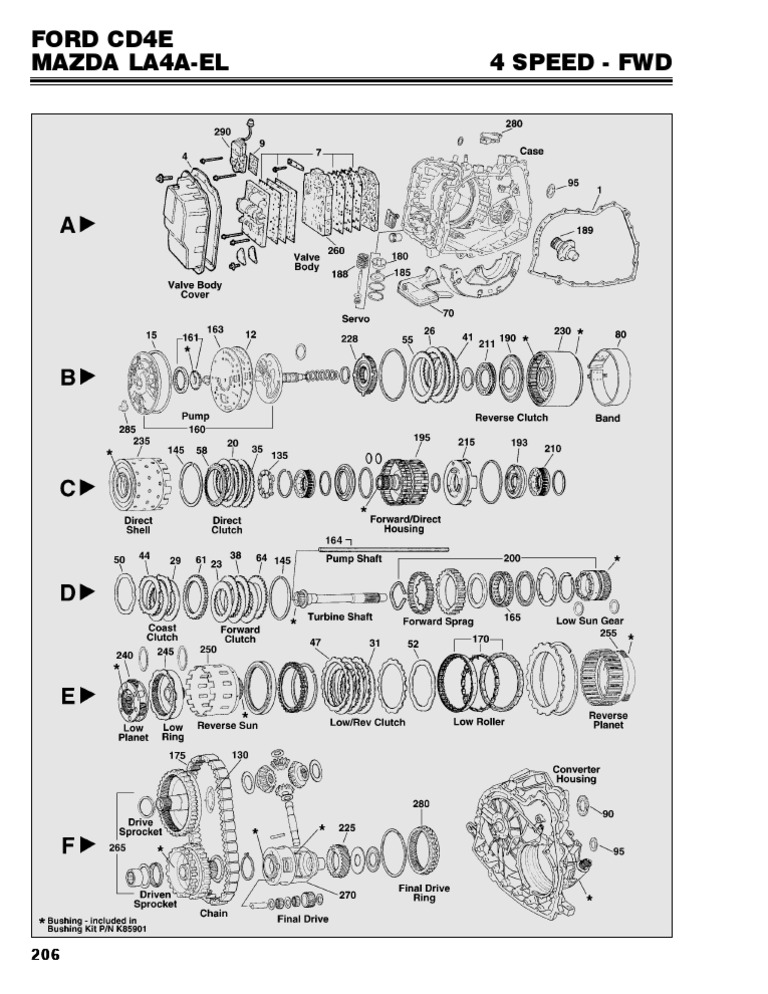 CD4E Exploded View PDF