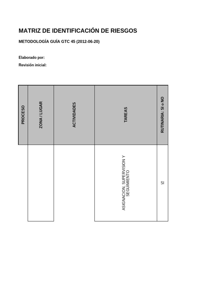 Identificación de Riesgos Laborales GTC 45 | PDF | Dolor lumbar | Radiación