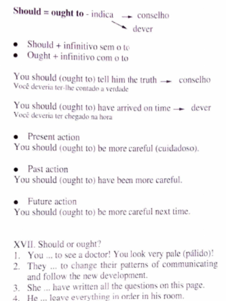 Should Ought To | PDF | Language Arts & Discipline