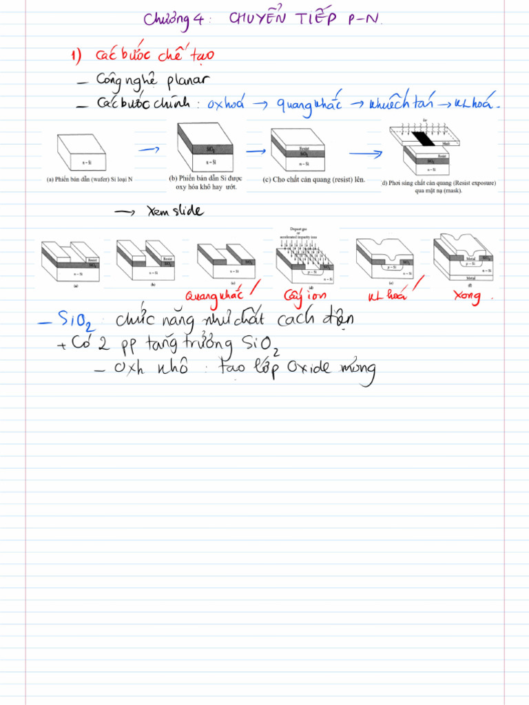 C4 VLBD File Note | PDF