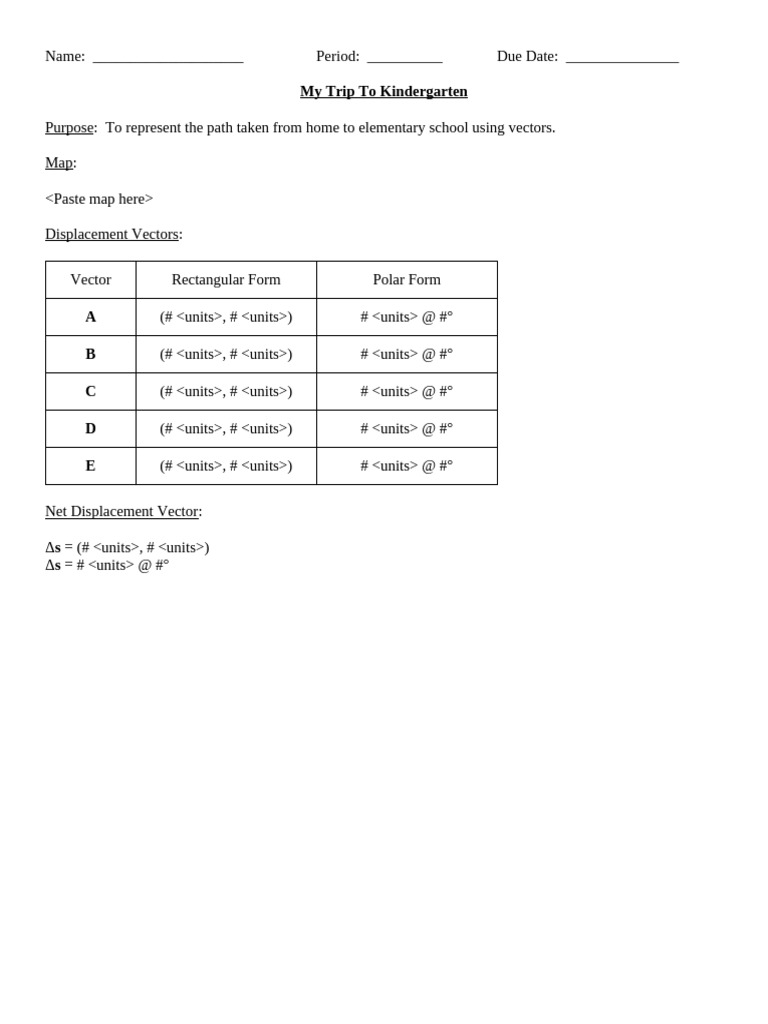 Performance+Task+ +Trip+to+Kindergarten+ +Report+Template | PDF