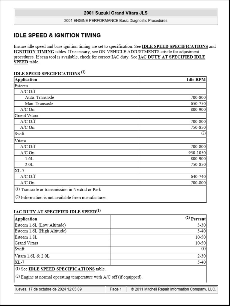 Idle Speed and Ignition Timing Specs | PDF | Engineering | Automotive ...