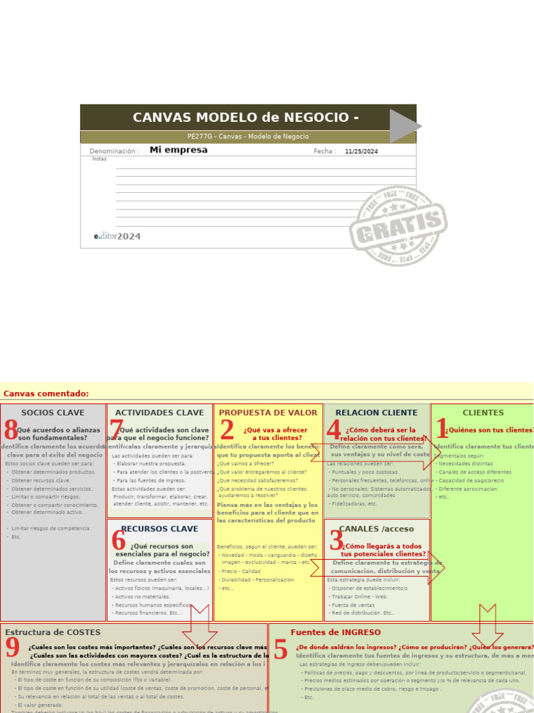 Canvas Modelo de Negocio Esencial | PDF | Economias | Negocios económicos