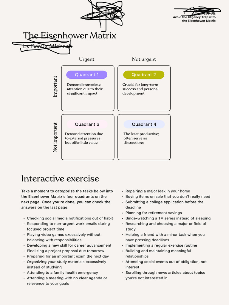 The - Eisenhower - Matrix - Research Purposes | PDF