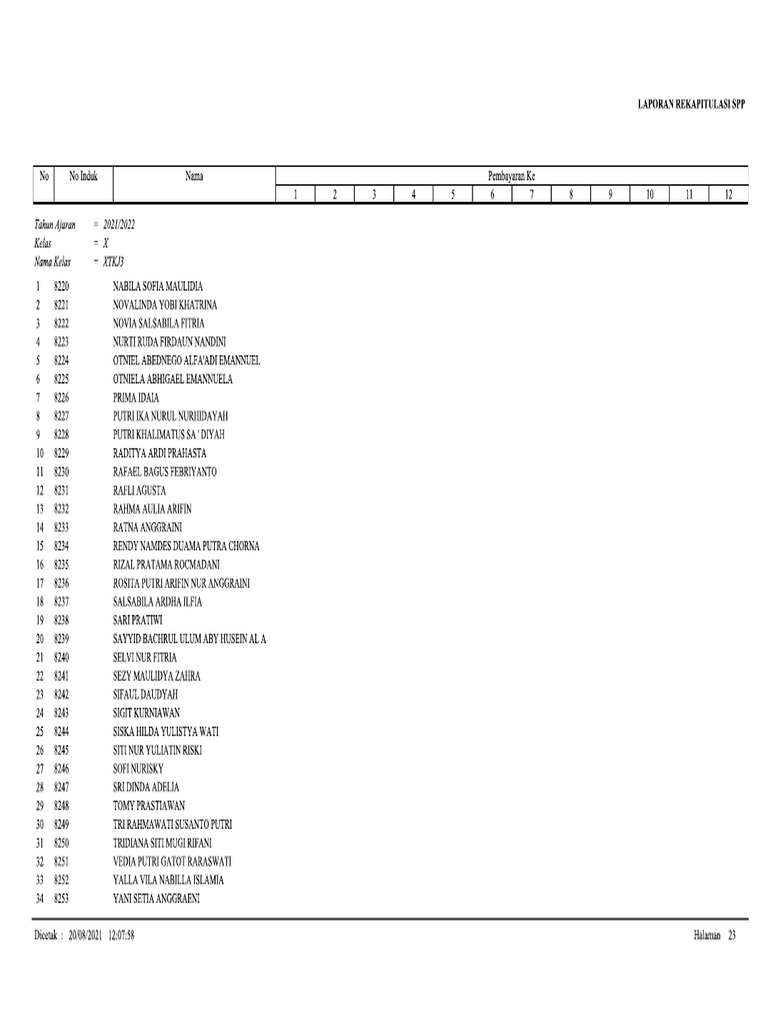 Rekap SPP X TKJ 3 | PDF