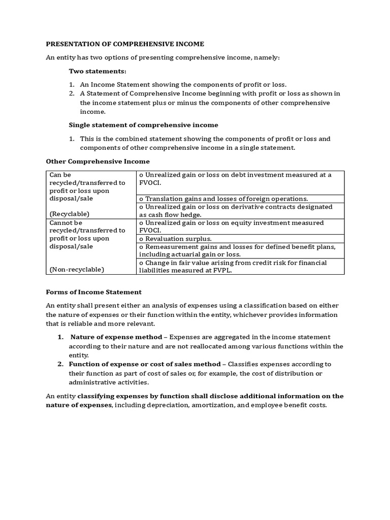 Presentation-Of-Comprehensive-Income | PDF | Income | Income Statement