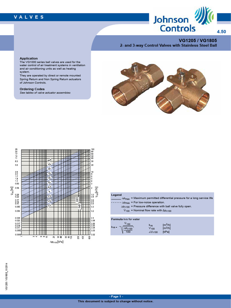VG1000 Series Control Valves Overview | PDF | Valve | Switch