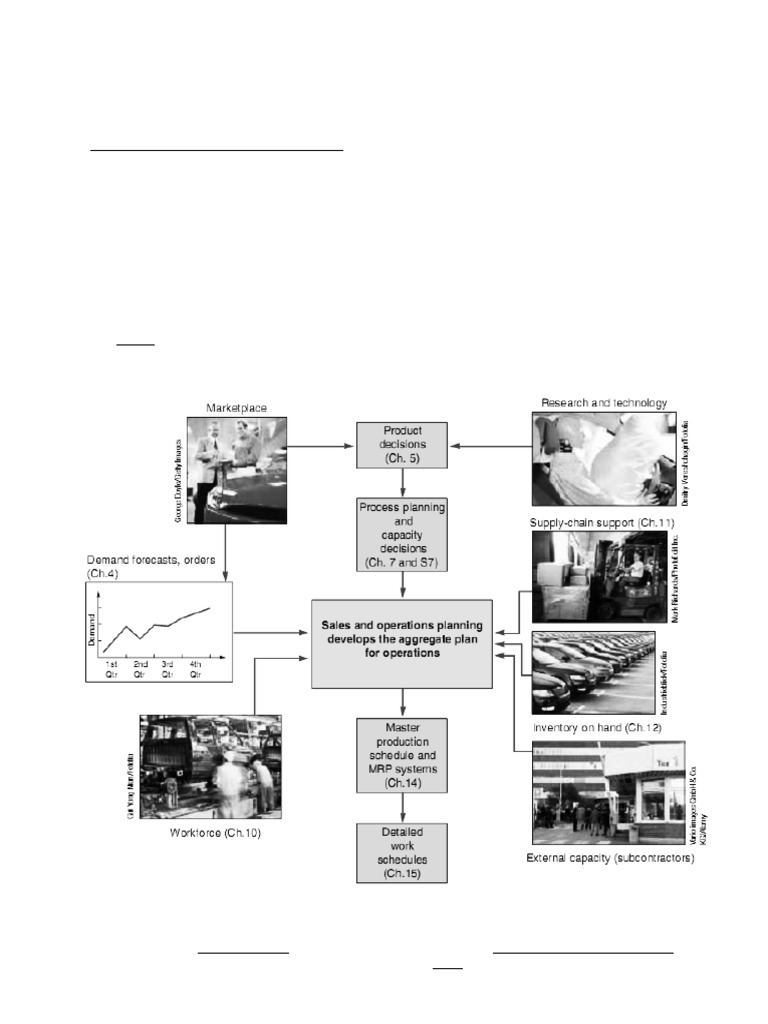 02 Aggregate Planning Handout Pdf Economies Business