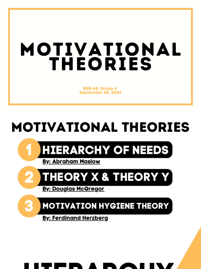 Lm Theories Pdf Motivational Motivation