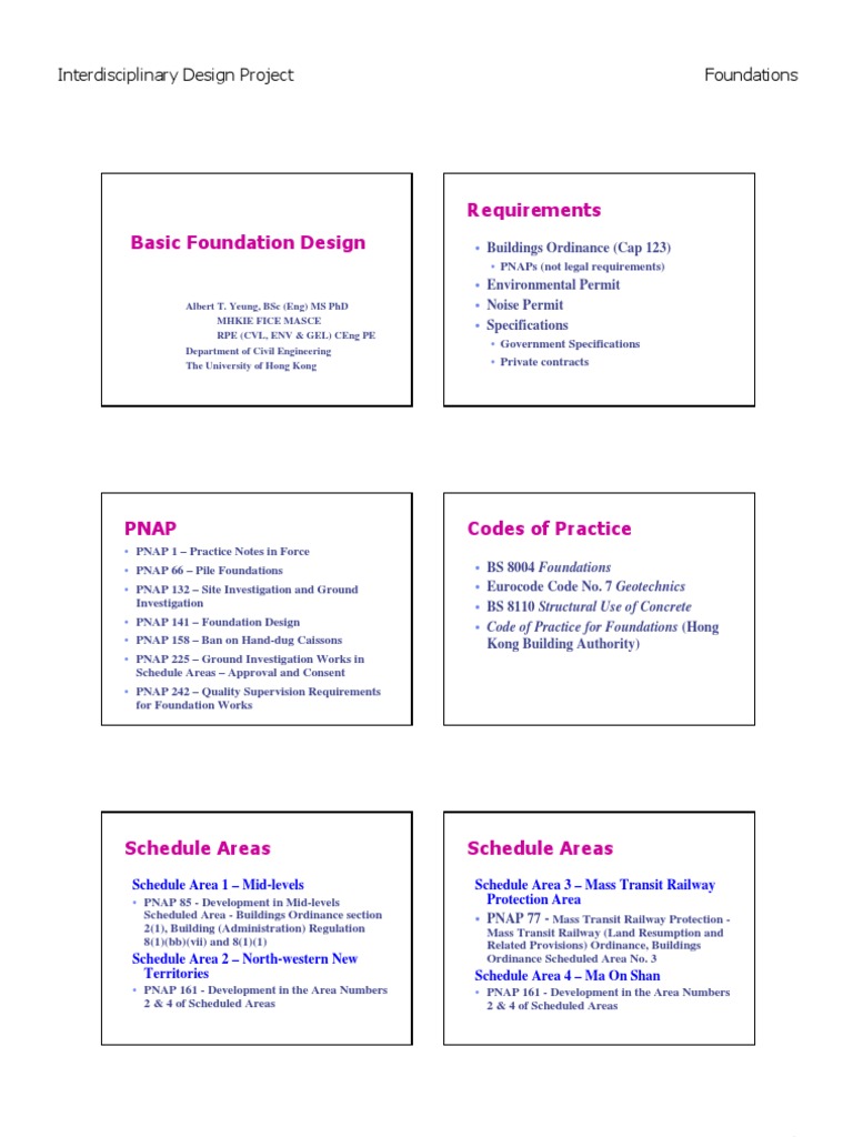Buildings Ordinance (Cap 123) Environmental Permit Noise Permit