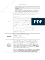 Nida Naseer - Case Analysis Form - Coca Cola India