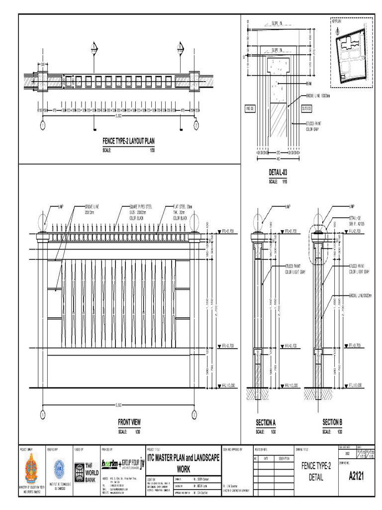 ITC Master Plan and Landscape Work | PDF