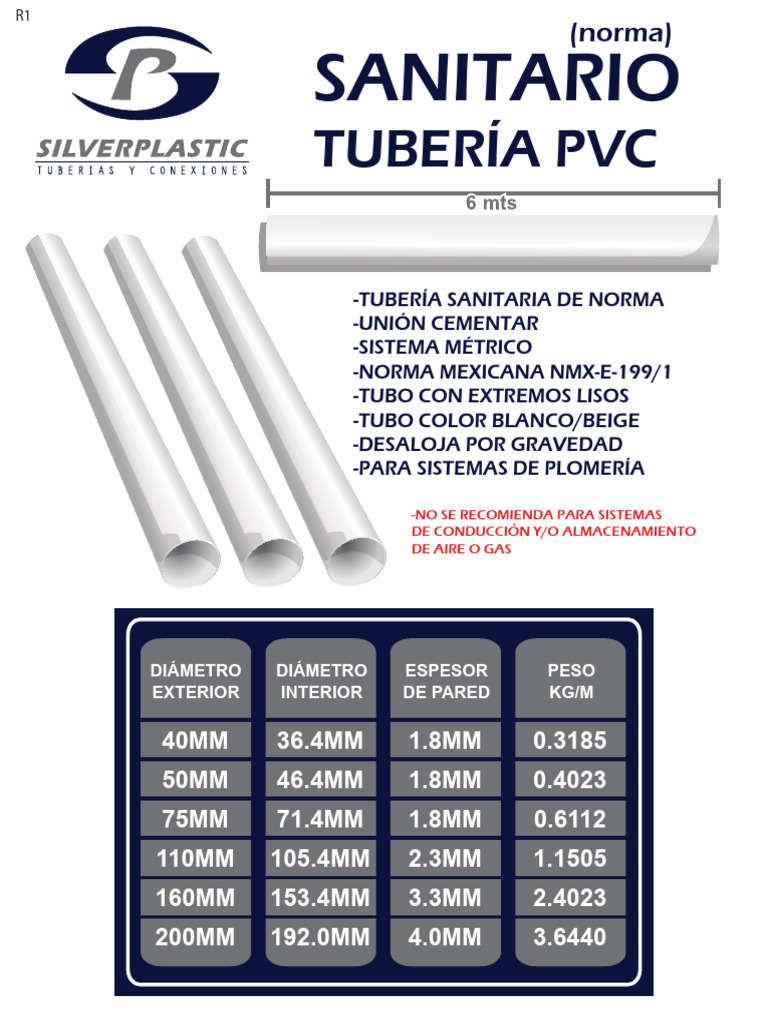 Catálogo de Tubería PVC Sanitaria | PDF | Tecnología