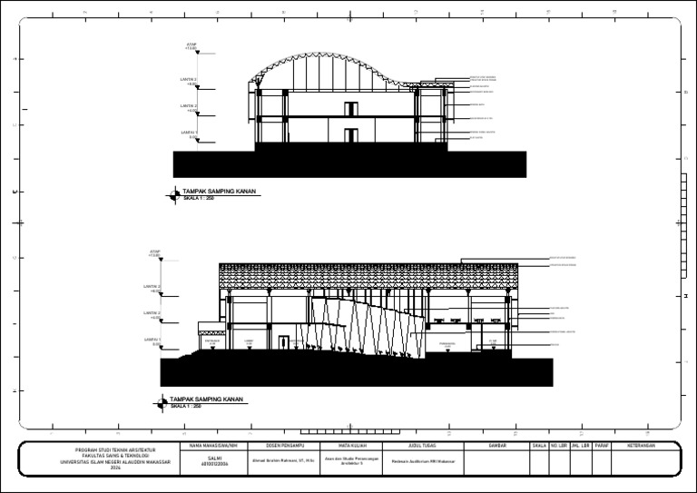 Redesain Auditorium RRI Makassar | PDF