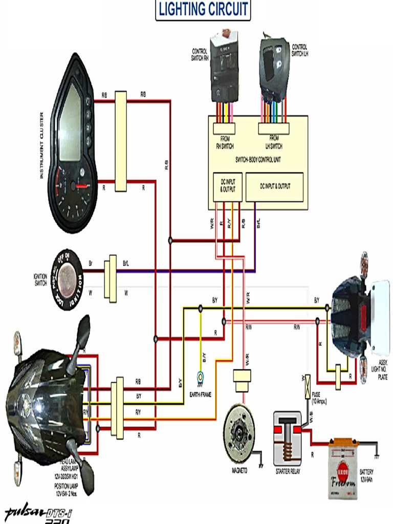 Bajaj Pulsar 220F Wiring Diagram PDF