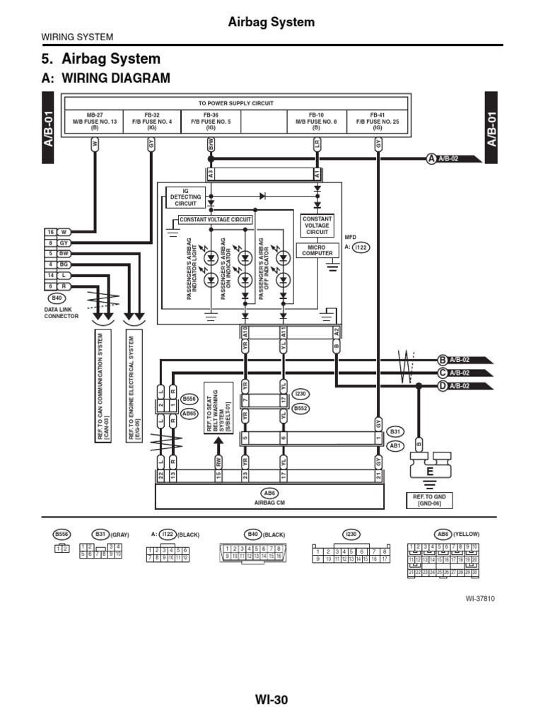 Airbag System Wiring Diagram | PDF | Manufactured Goods | Vehicles