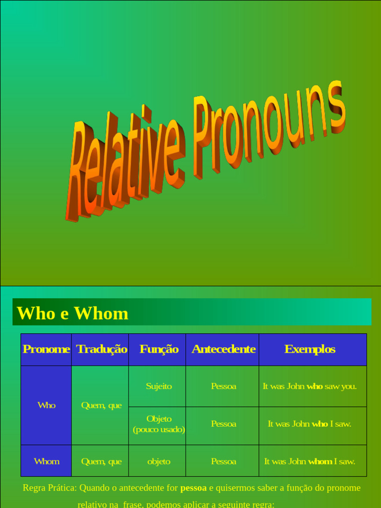 Pronomes Relativos em Inglês: Guia Completo | PDF | Pronome | Assunto ...