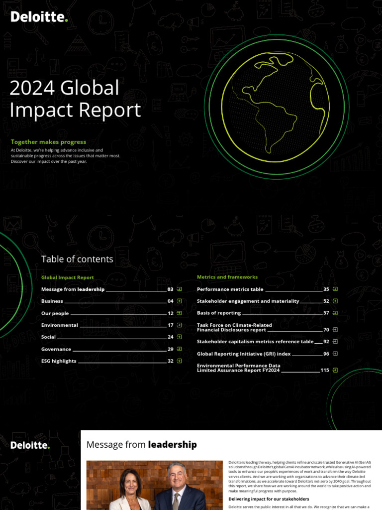 2024 Deloitte Global Impact Report | PDF | Sustainability