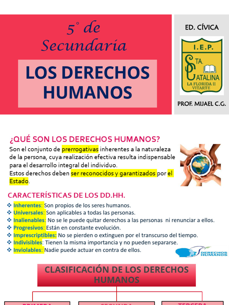 Características de los Derechos Humanos | PDF | Ciencias sociales