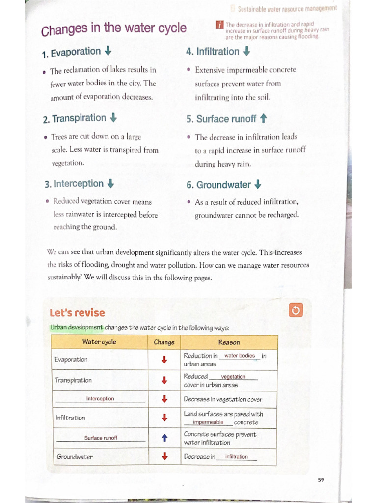 Sustainable Water Management Strategies | PDF | Surface Runoff | Water ...
