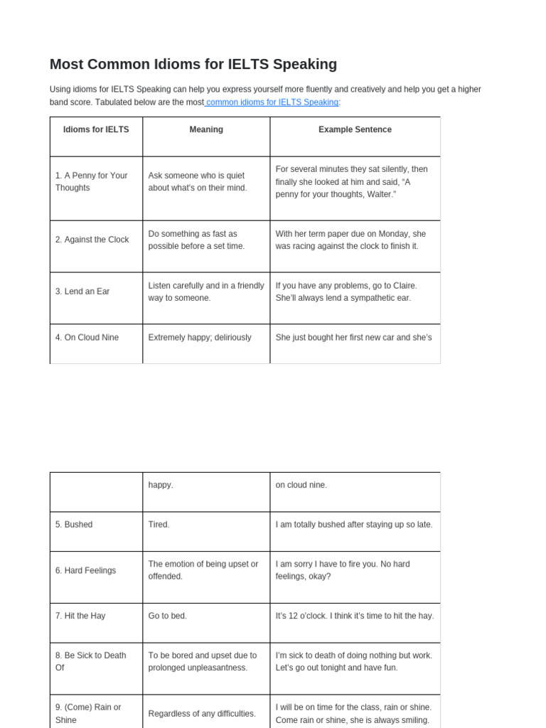 Most Common Idioms For IELTS Speaking | PDF
