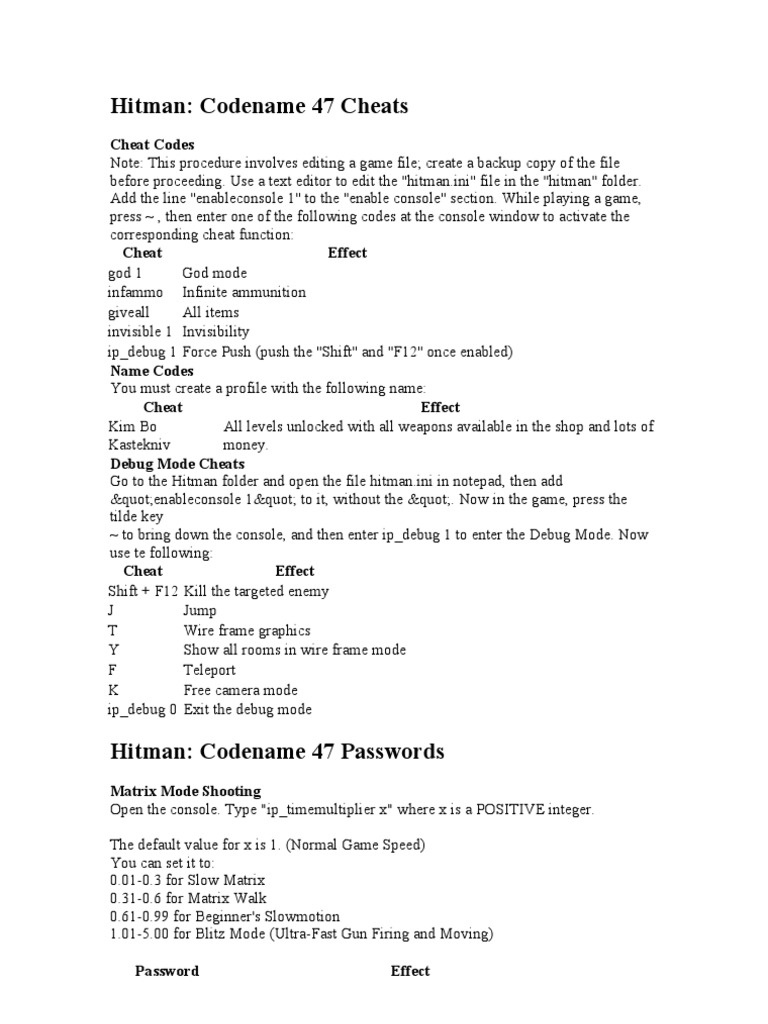 Hitman Codename 47 Cheats Cheat Codes