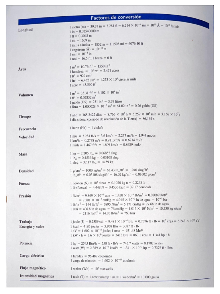 Tablas de Los Gases Nobles y Conversión de Unidades | PDF
