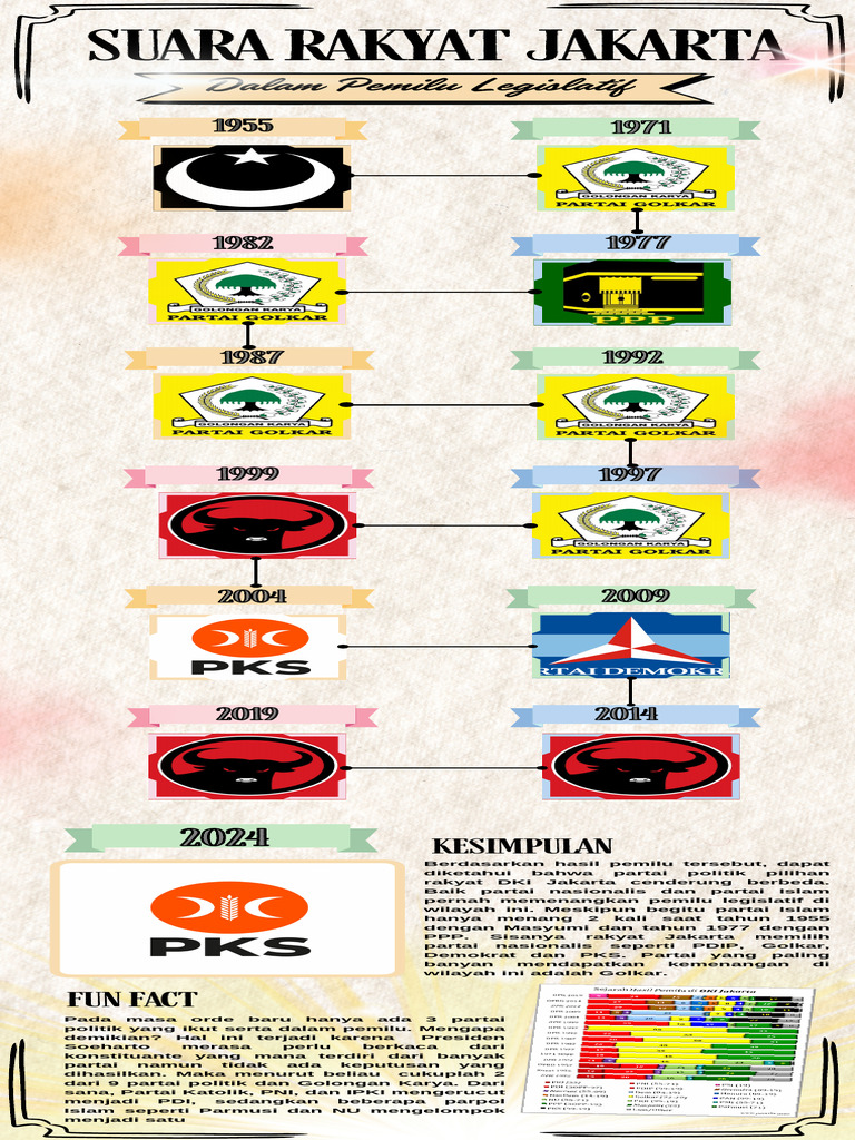Suara Rakyat Jakarta (1000 X 4000 Piksel) - 20241110 - 200202 - 0000 | PDF